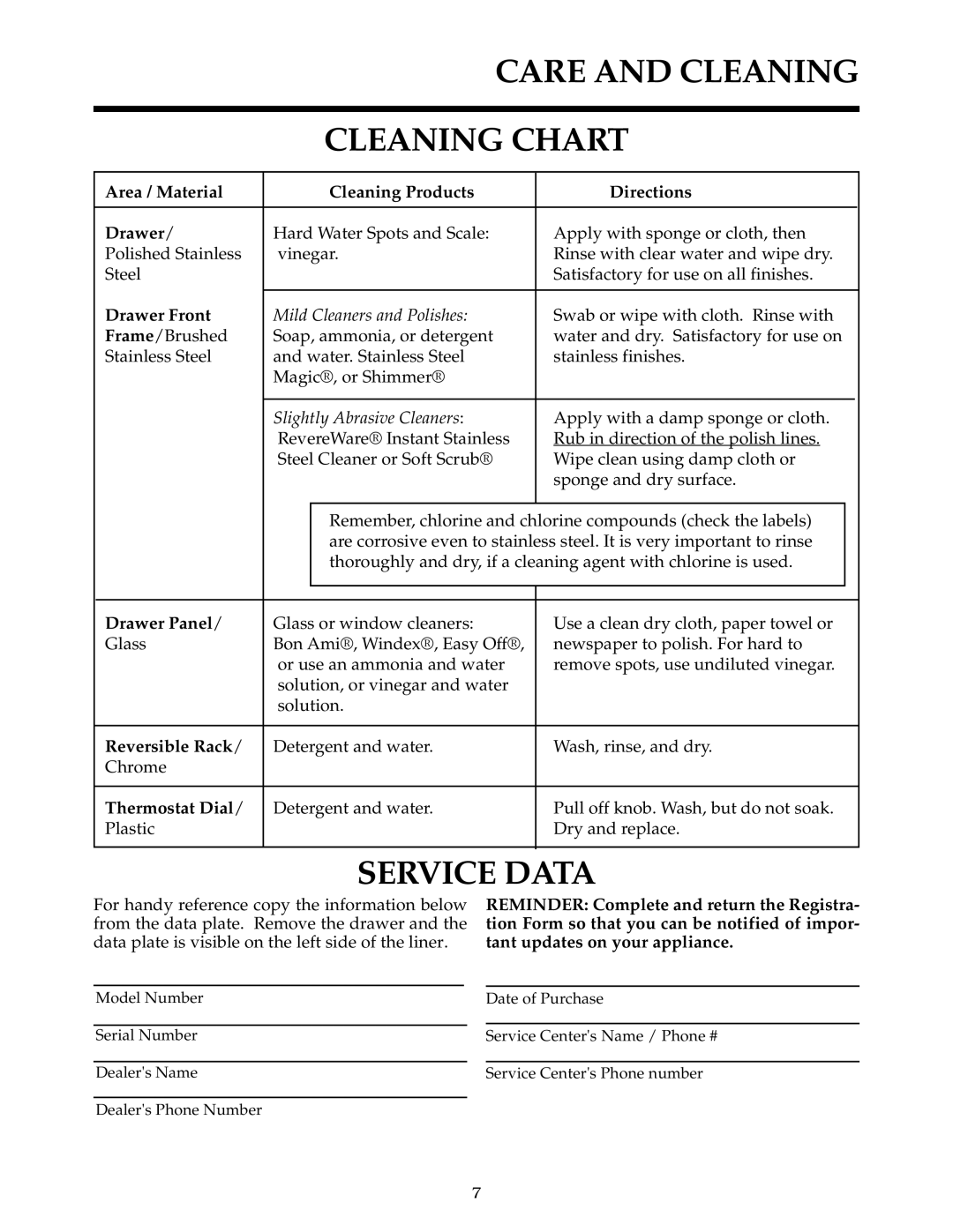 Thermador WD24, WD27, WD30 manual Cleaning Chart, Service Data 