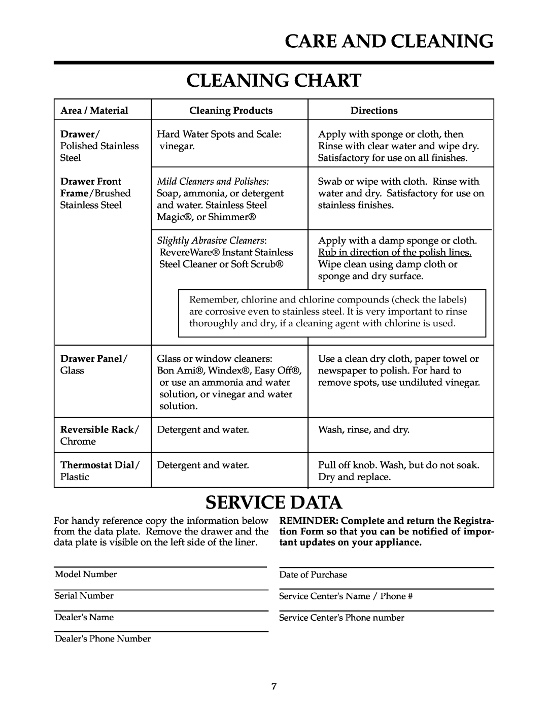 Thermador WD24, WD30 manual Cleaning Chart, Service Data, Area / Material, Cleaning Products, Directions, Drawer Front 