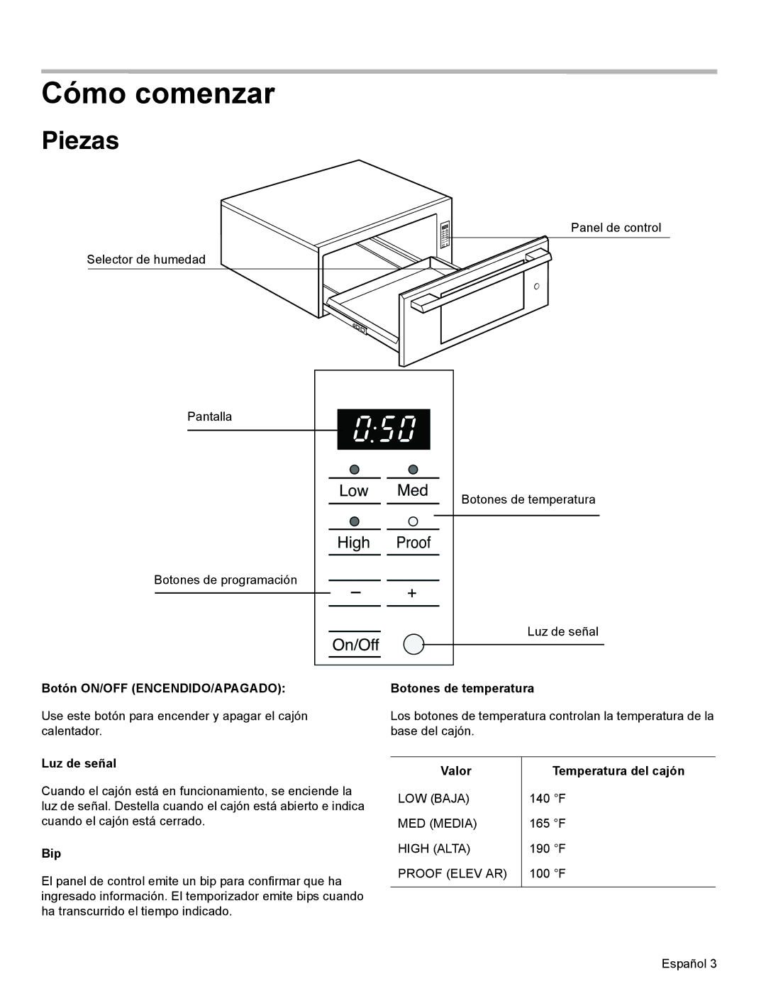 Thermador WD27, WD30 manual Cómo comenzar 