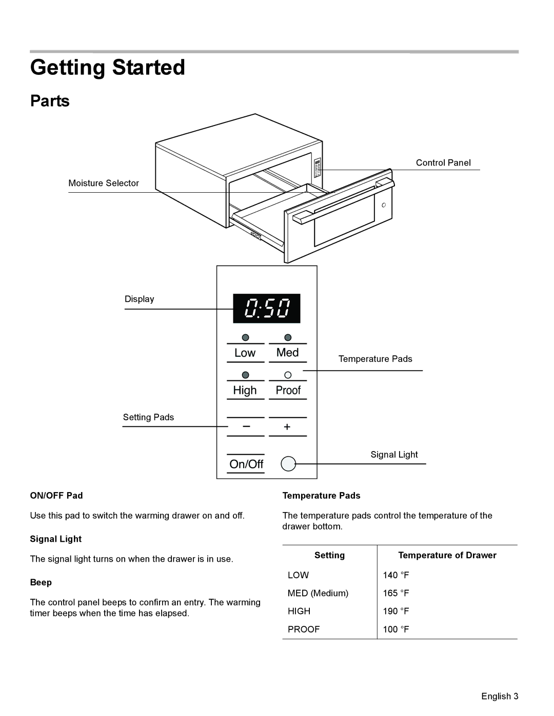 Thermador WD27, WD30 manual Getting Started, Parts 