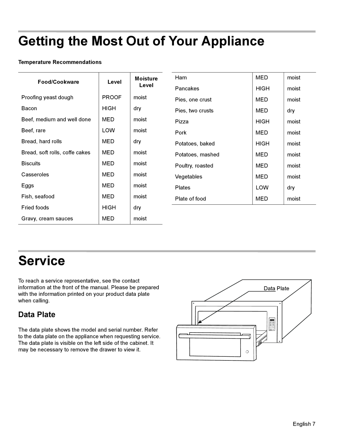 Thermador WD27, WD30 manual Getting the Most Out of Your Appliance, Service, Data Plate 