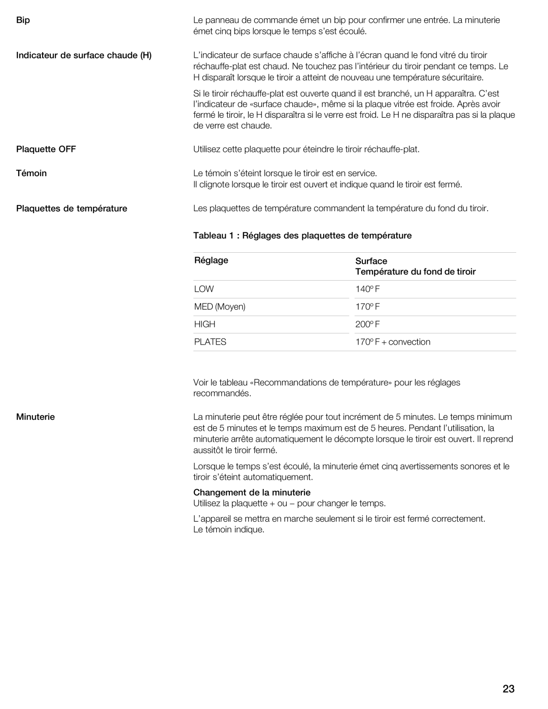 Thermador WDC30D manual ?0==40D 20=34 X4C, X4C 28=@, C4?B, +/? =?0+-/ -2+?, 54AX, 34 E4AA4, 270D34, K7938 CX8=, +?//= 7K+? 