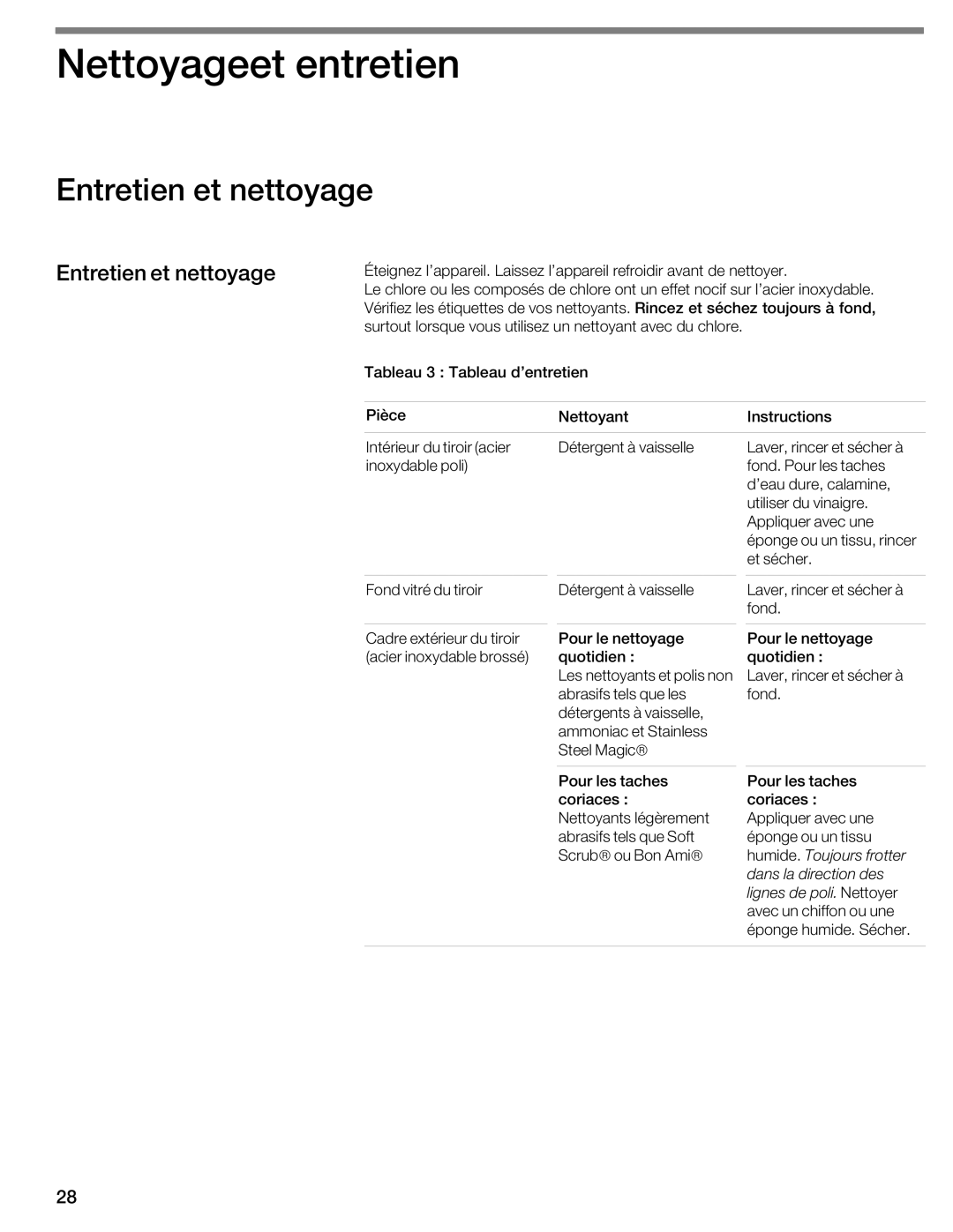 Thermador WDC30D manual 9C+1// /8/3/8, C8BBD 