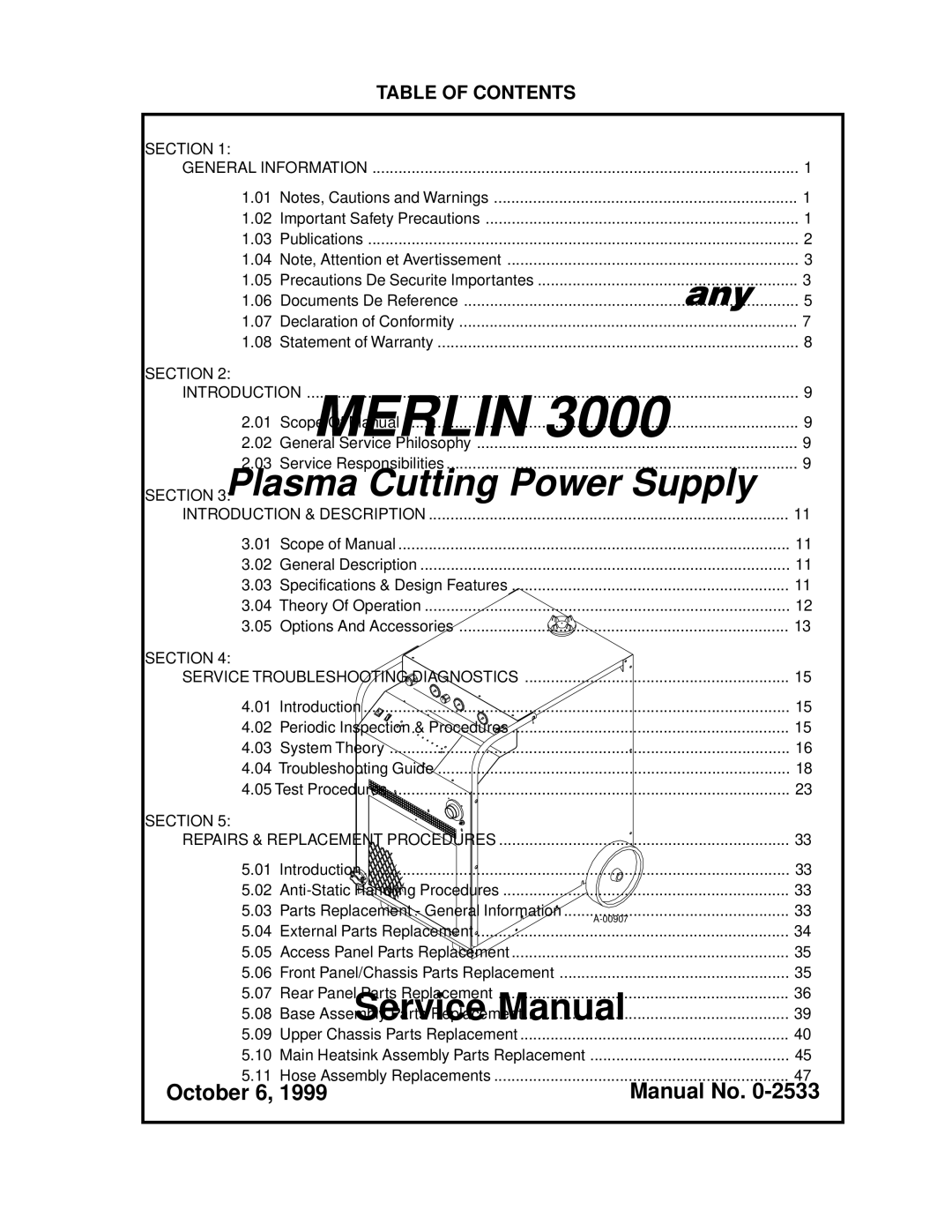 Thermal Comfort 3000 manual Table of Contents 