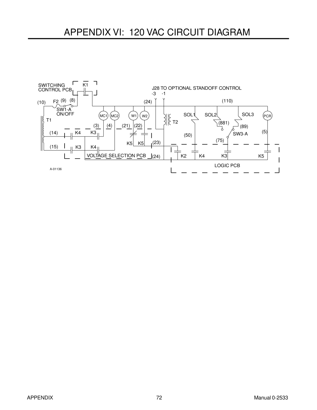 Thermal Comfort 3000 manual Appendix VI 120 VAC Circuit Diagram 