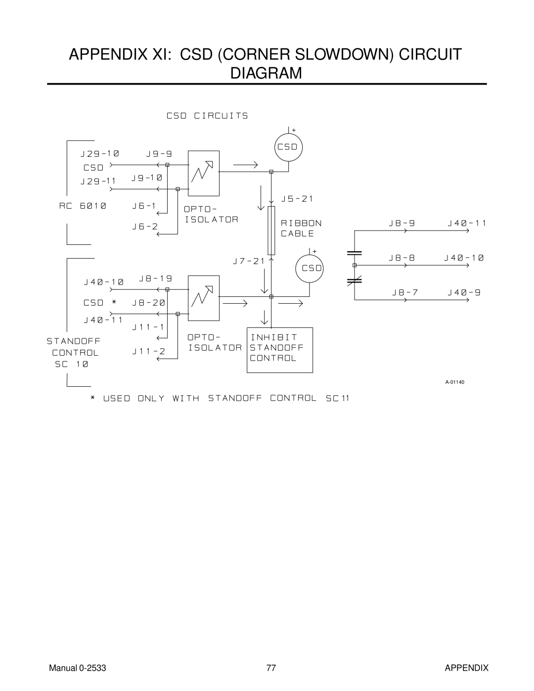 Thermal Comfort 3000 manual Appendix XI CSD Corner Slowdown Circuit Diagram 