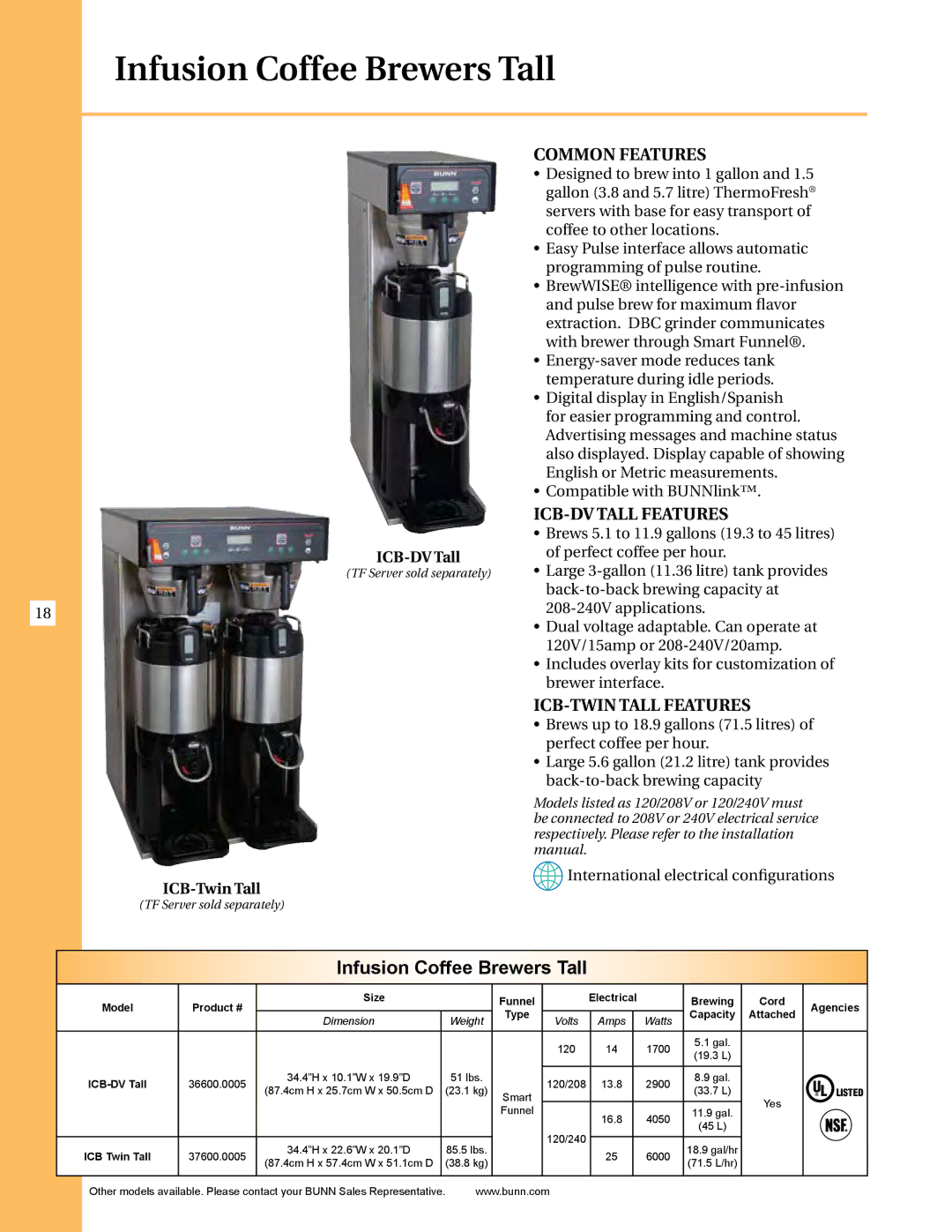 Thermal Comfort manual Infusion Coffee Brewers Tall, Common Features, ICB-DV Tall Features, ICB-TWIN Tall Features 