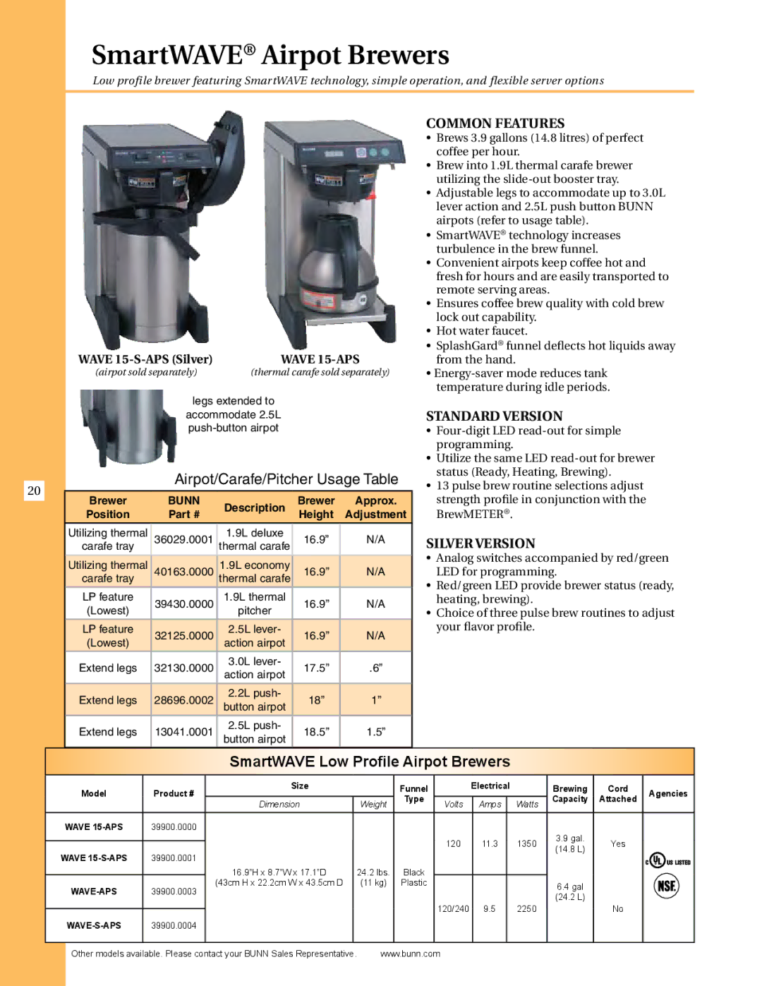 Thermal Comfort ICB-TWIN SmartWAVE Airpot Brewers, SmartWAVE Low Profile Airpot Brewers, Standard Version, Silver Version 