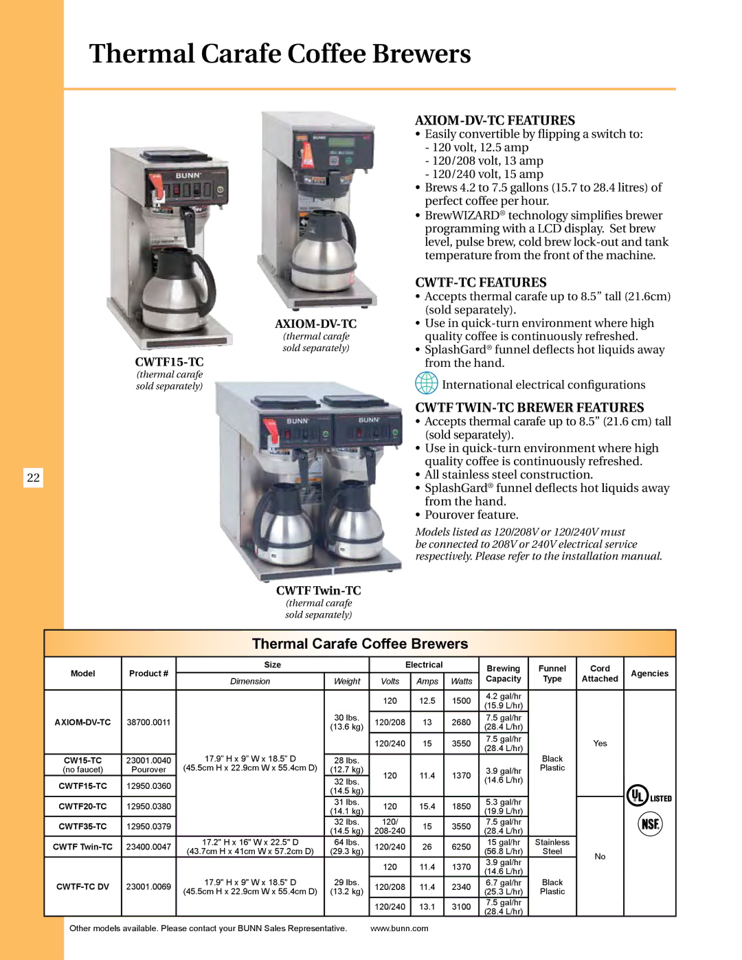 Thermal Comfort ICB-TWIN, ICB-DV manual Thermal Carafe Coffee Brewers, AXIOM-DV-TC Features, CWTF-TC Features 