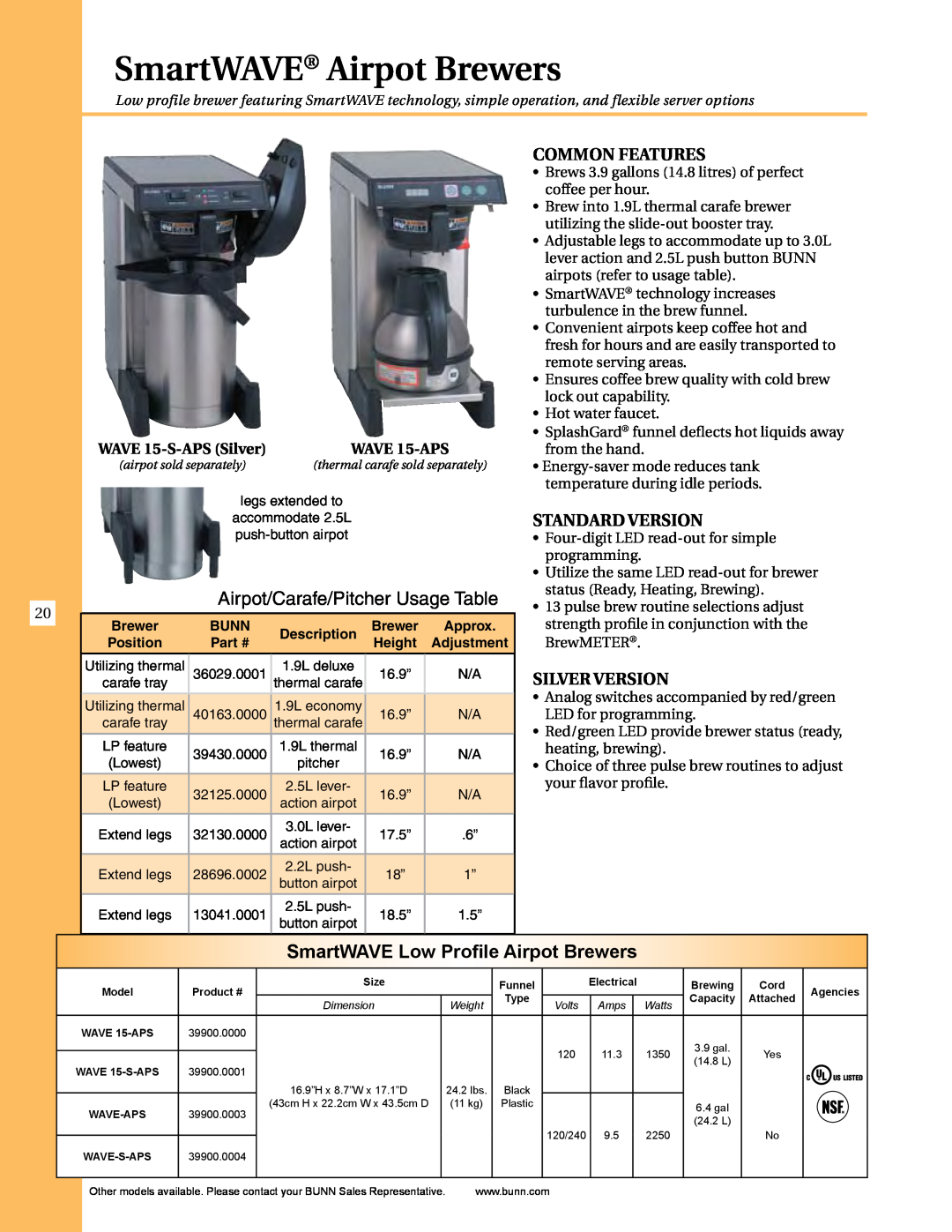 Thermal Comfort ICB-TWIN SmartWAVE Airpot Brewers, SmartWAVE Low Profile Airpot Brewers, Common Features, Standard Version 