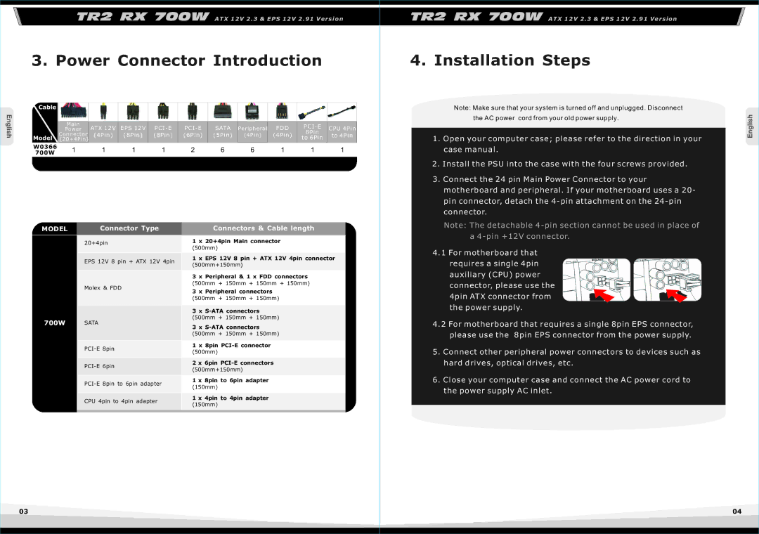 Thermaltake EPS 12V 2.91 Power Connector Introduction, Installation Steps, 700W Connector Type, Connectors & Cable length 