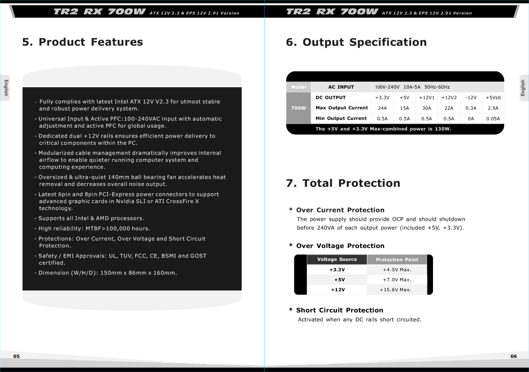 Thermaltake W0366RU, EPS 12V 2.91, TR2 RX 700w, ATX 12V 2.3 manual Product Features, Output Specification, Total Protection 