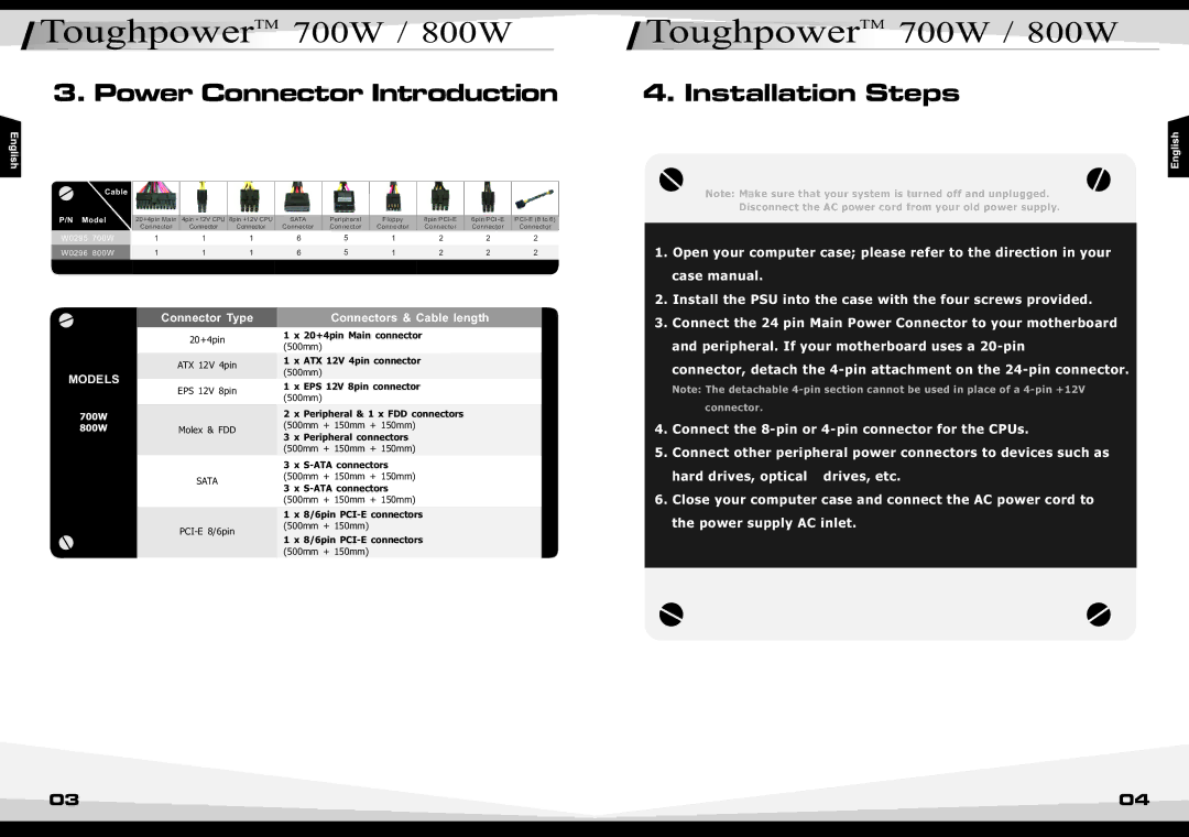 Thermaltake W0296, W0295, 800W manual Power Connector Introduction Installation Steps, Cable Model 