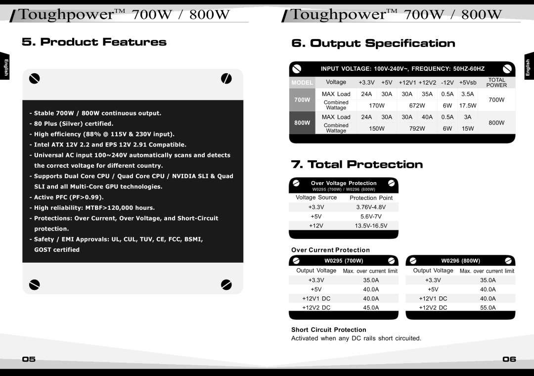 Thermaltake 800W, W0295, W0296 manual Product Features, Output Specification, Total Protection 