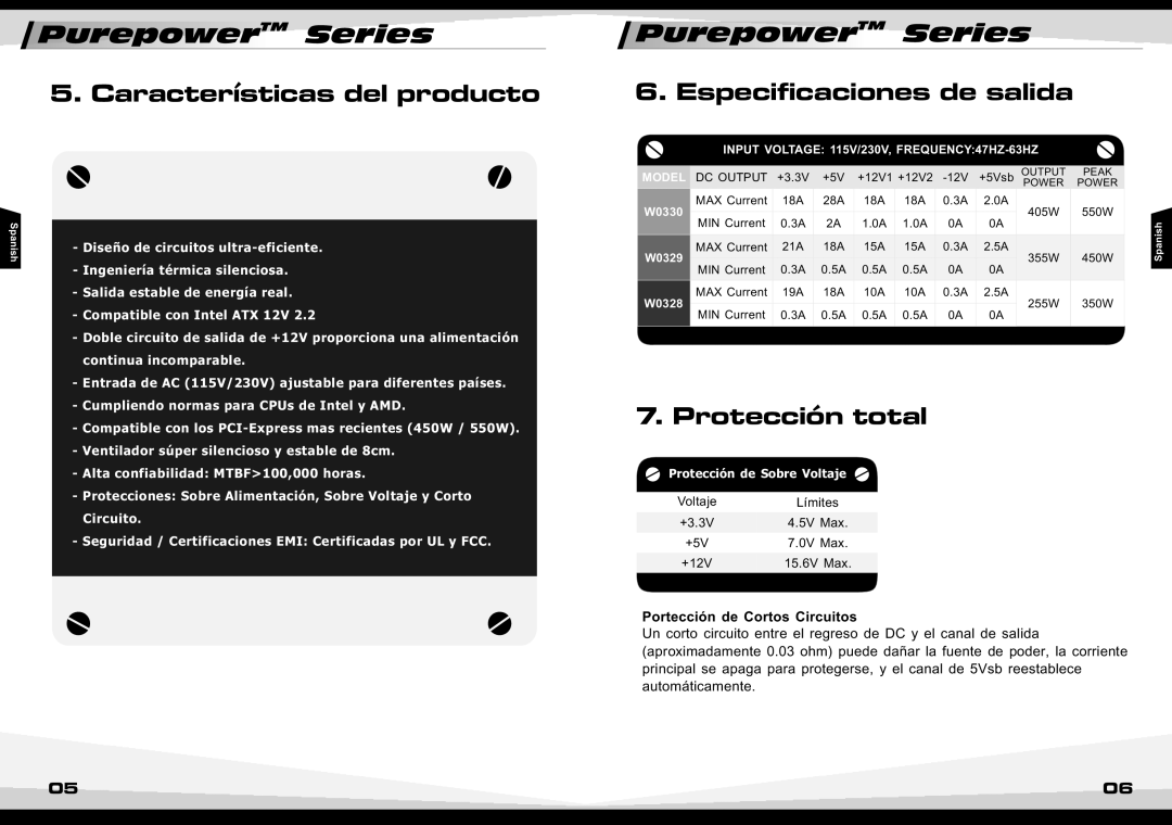 Thermaltake W0330RU manual Características del producto, Especificaciones de salida, Protección total 