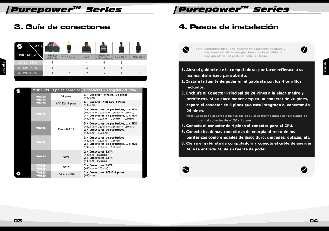 Thermaltake W0330RU manual Guía de conectores, Pasos de instalación 