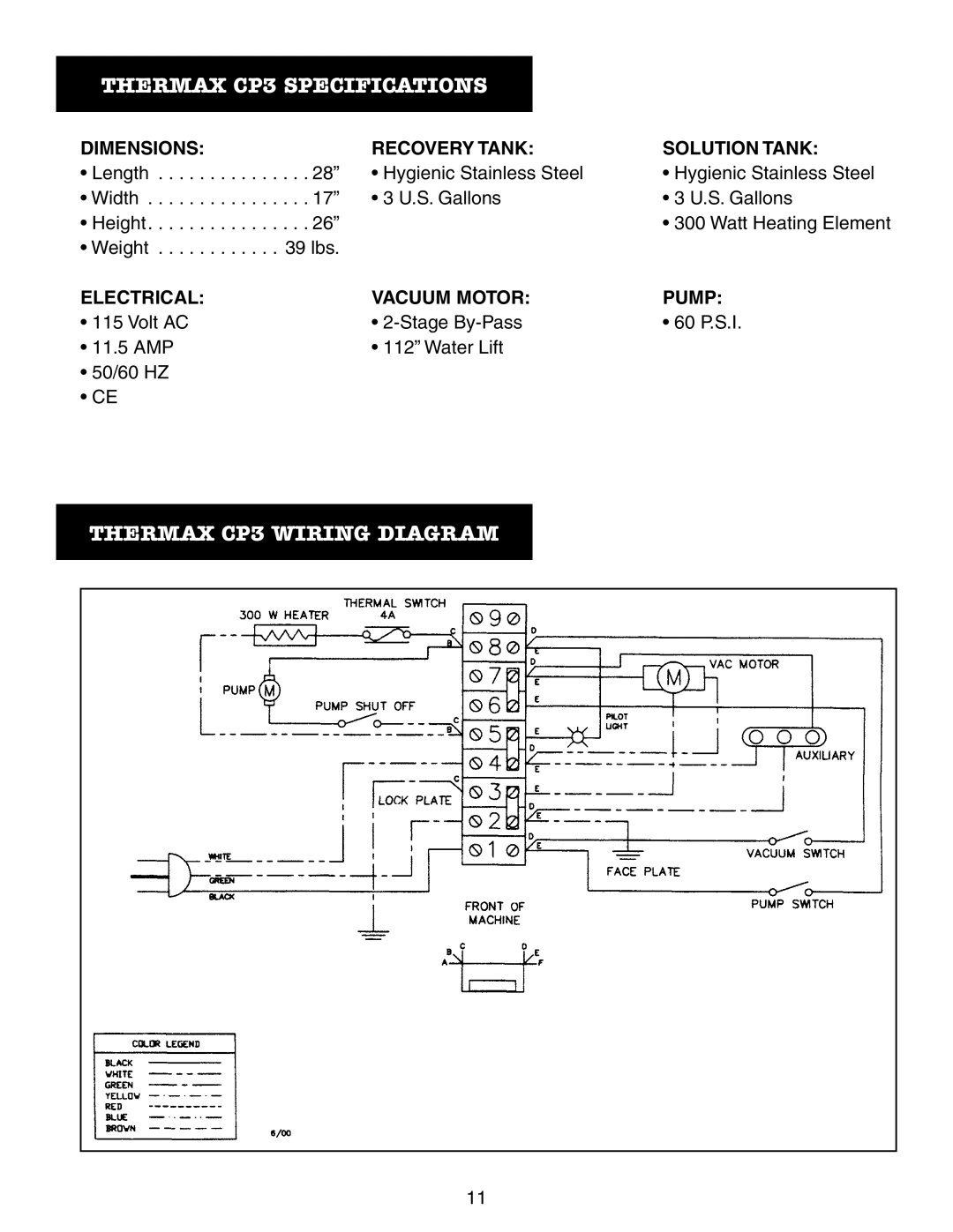 Thermax manual Thermax CP3 Specifications, Thermax CP3 Wiring Diagram 