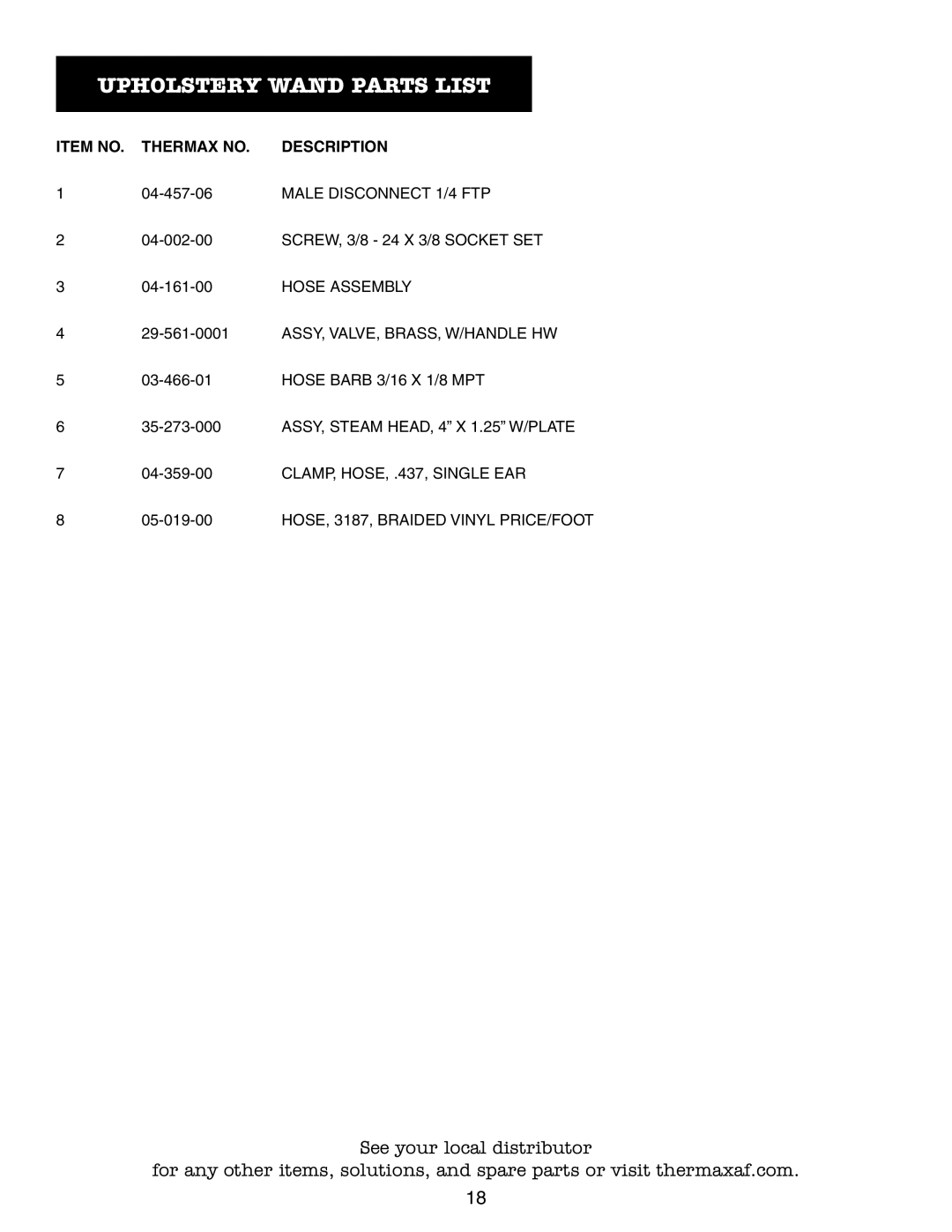 Thermax CP3 manual Upholstery Wand PArts list 