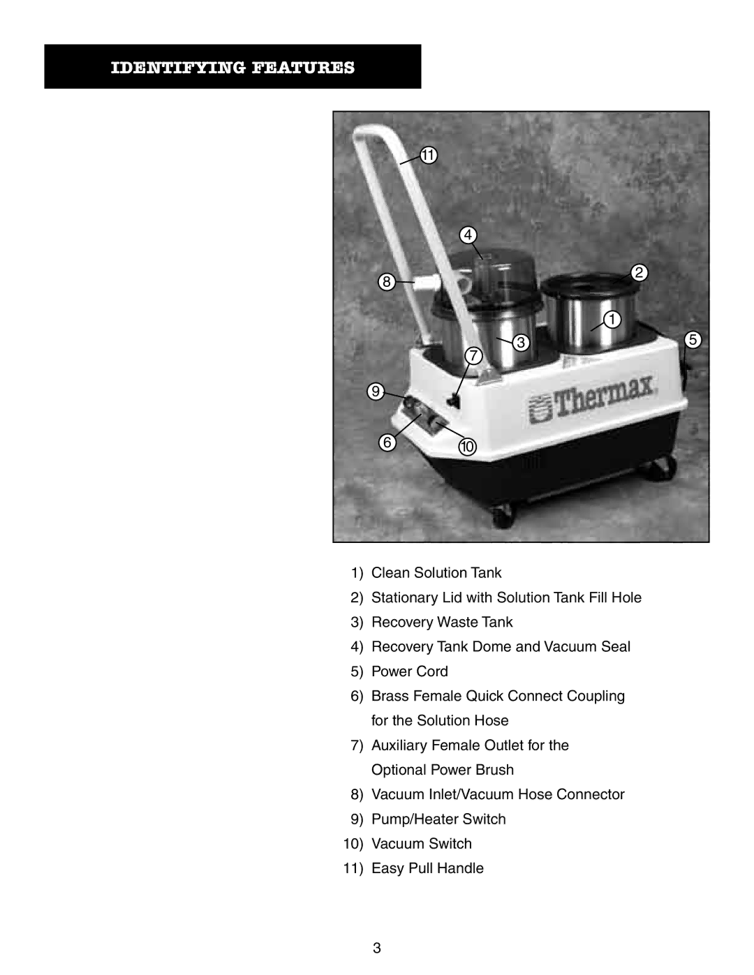 Thermax CP3 manual Identifying Features 