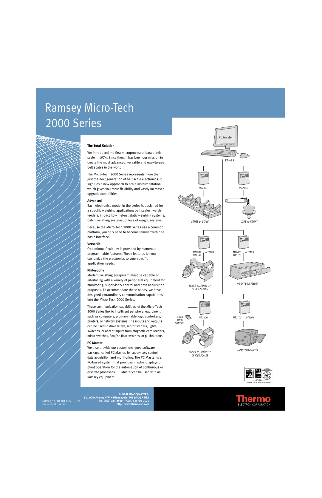 Thermo Products 20 Series Ramsey Micro-Tech 2000 Series, The Total Solution, Advanced, Versatile, Philosophy, PC Master 