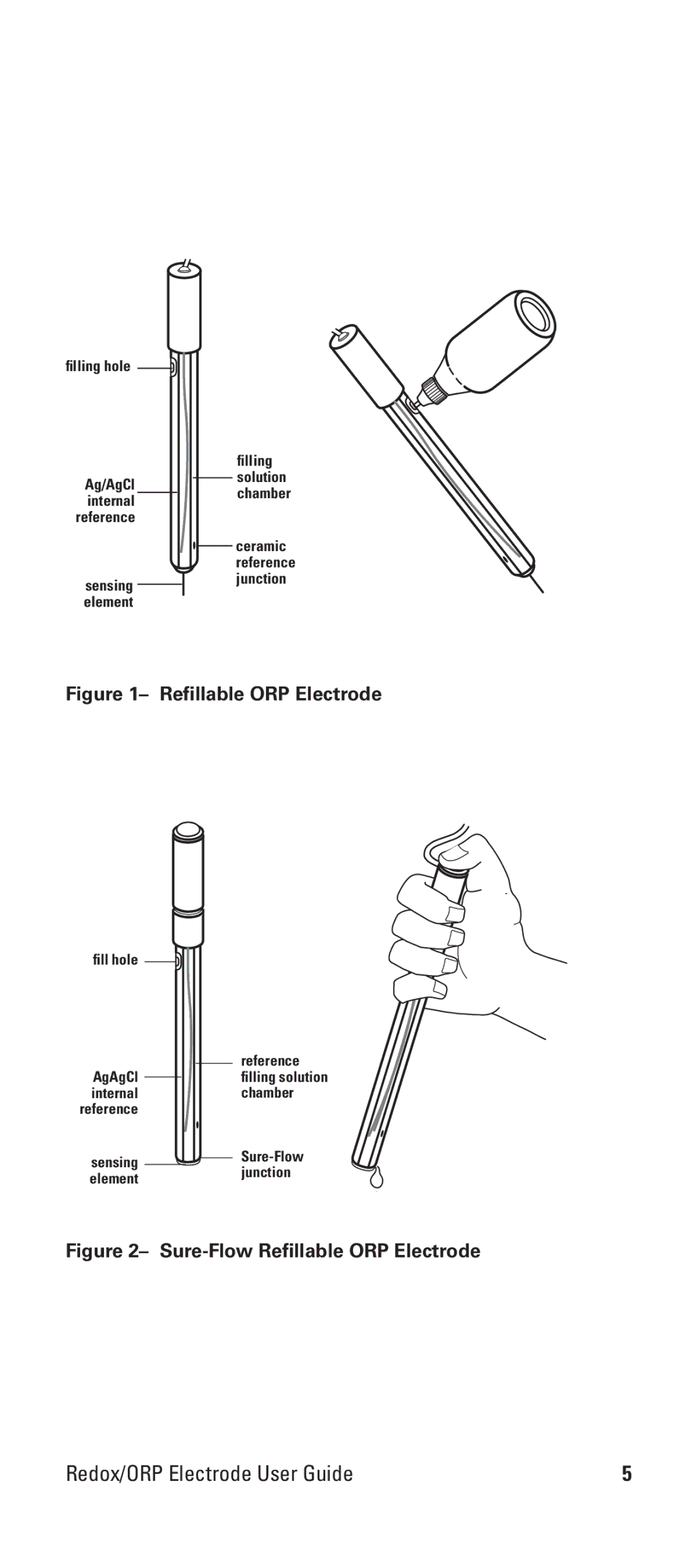 Thermo Products 9678BNWP manual Refillable ORP Electrode 