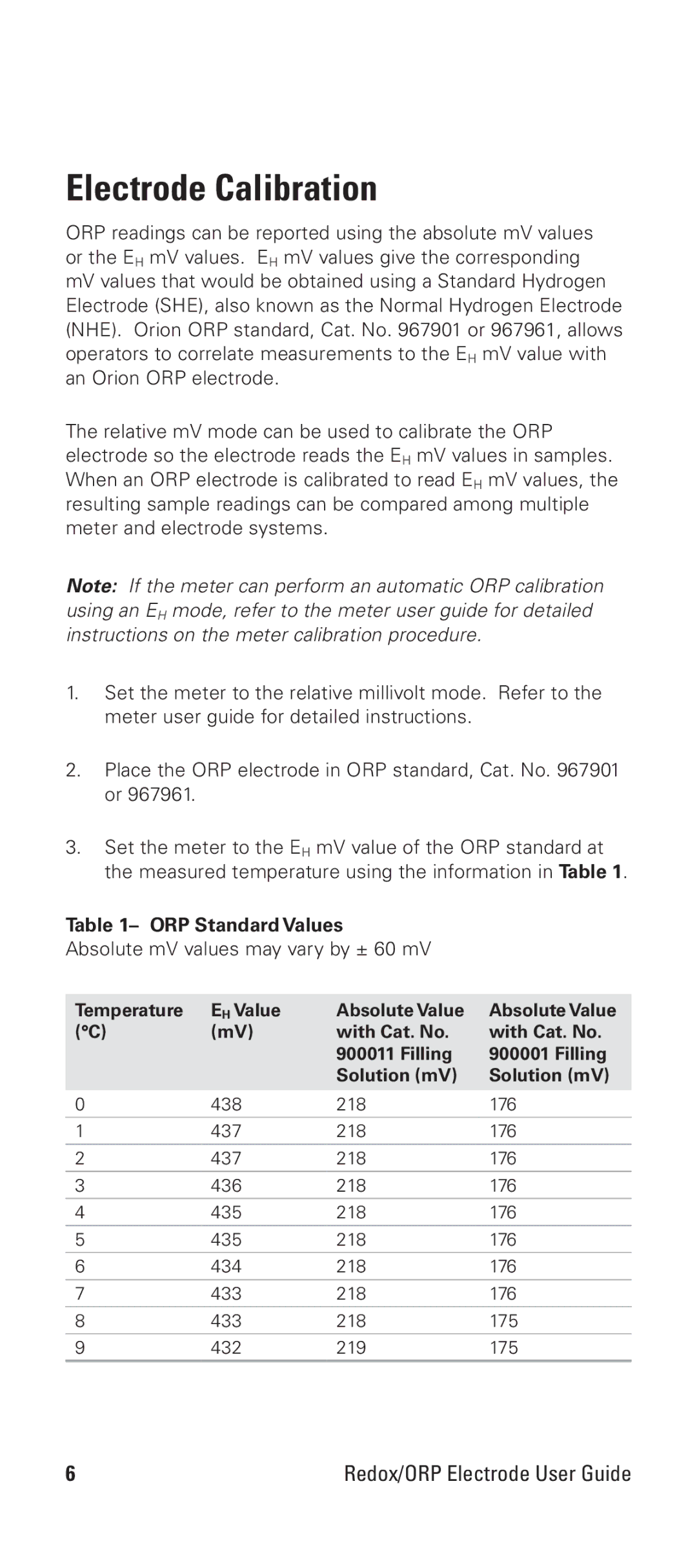 Thermo Products 9678BNWP manual Electrode Calibration, ORP Standard Values 