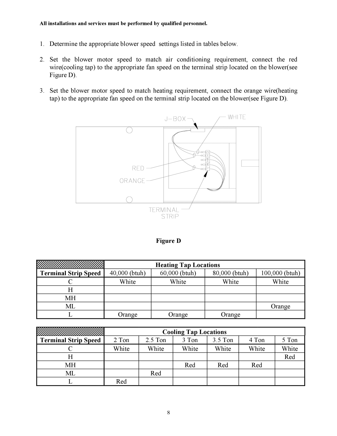 Thermo Products AH1-A, AH2-A service manual Figure D Heating Tap Locations Terminal Strip Speed 