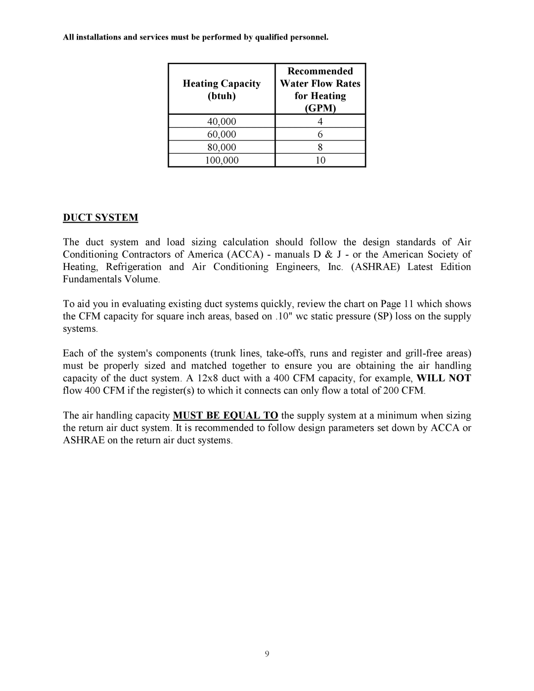 Thermo Products AH2-A, AH1-A service manual Gpm, Duct System 