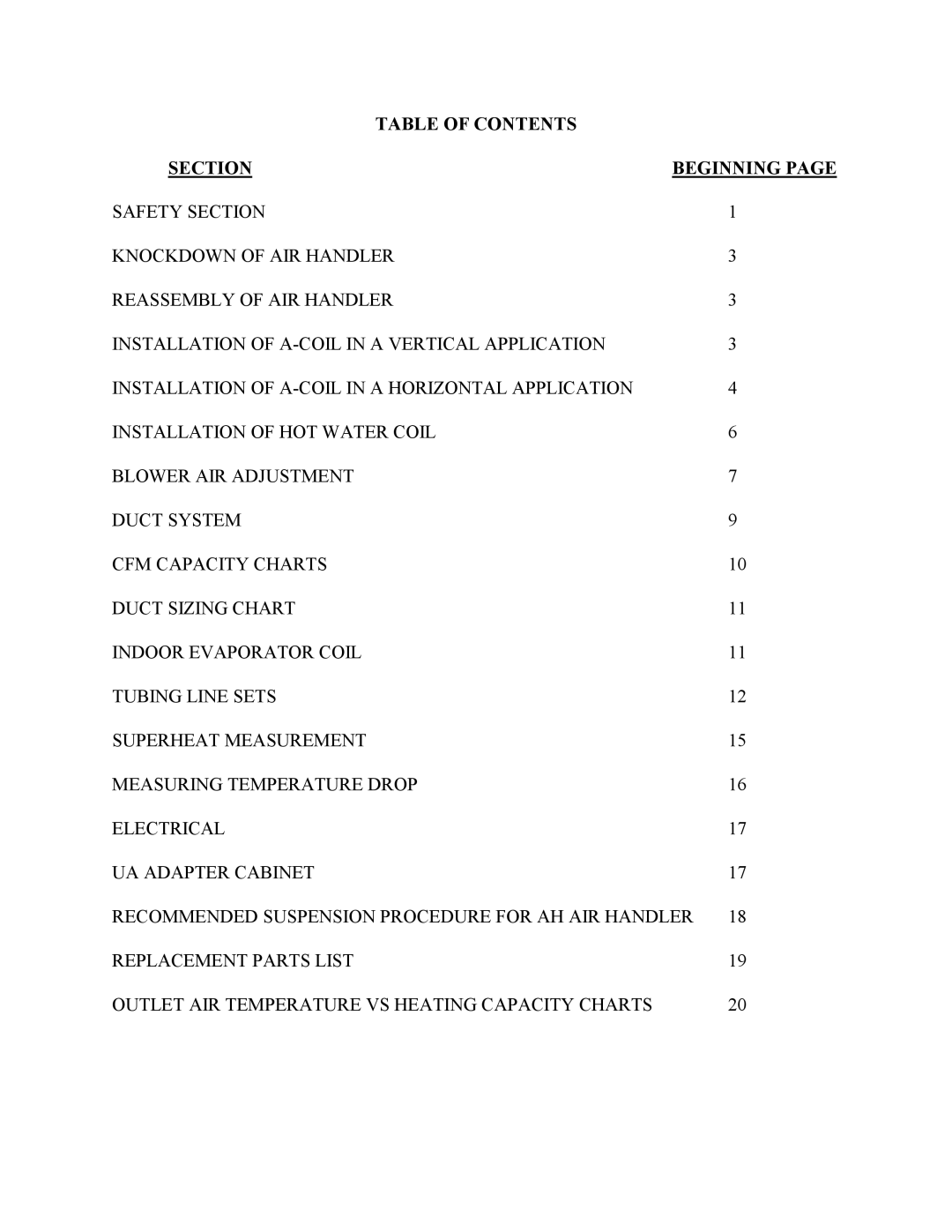 Thermo Products AH1-A, AH2-A service manual Table of Contents Section Beginning 