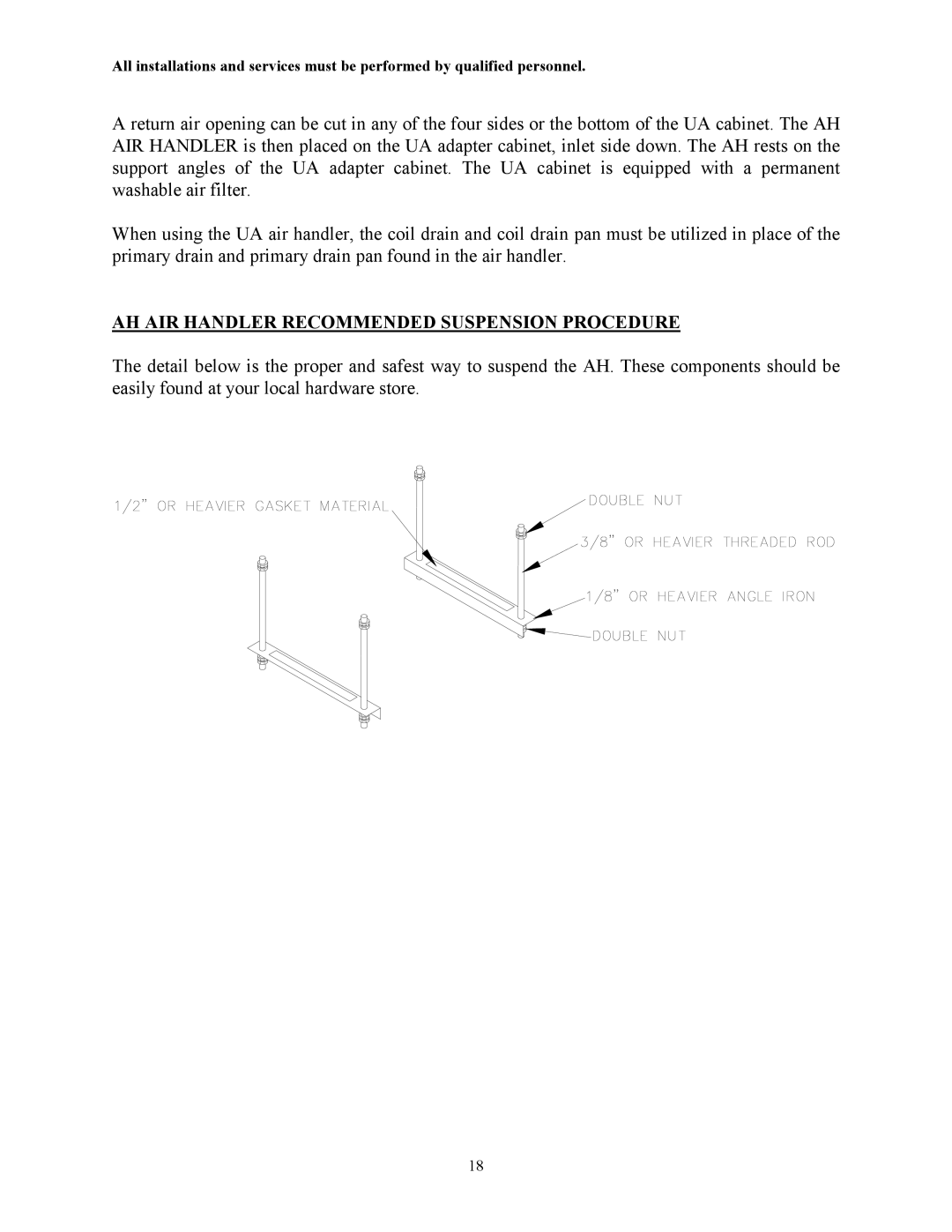 Thermo Products AH1-A, AH2-A service manual AH AIR Handler Recommended Suspension Procedure 