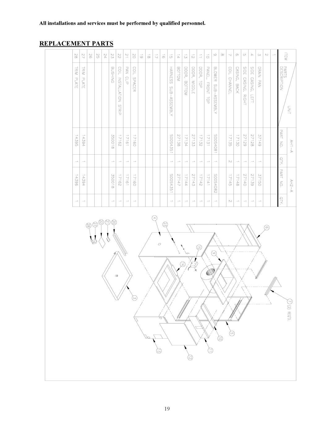 Thermo Products AH2-A, AH1-A service manual Replacement Parts 