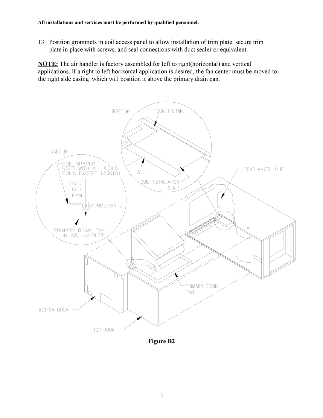 Thermo Products AH2-A, AH1-A service manual Figure B2 