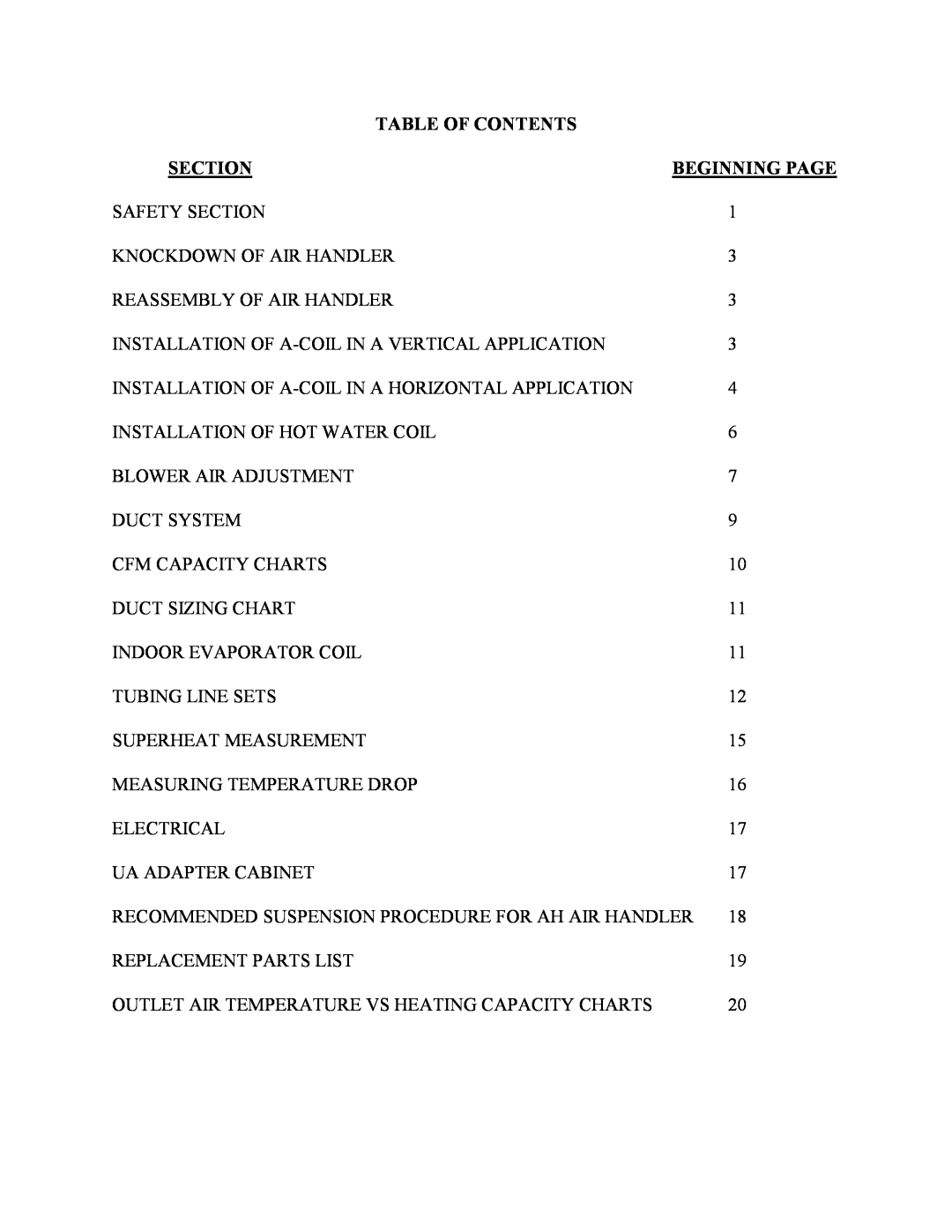 Thermo Products AH1-A, AH2-A service manual Table Of Contents, Section, Beginning Page 