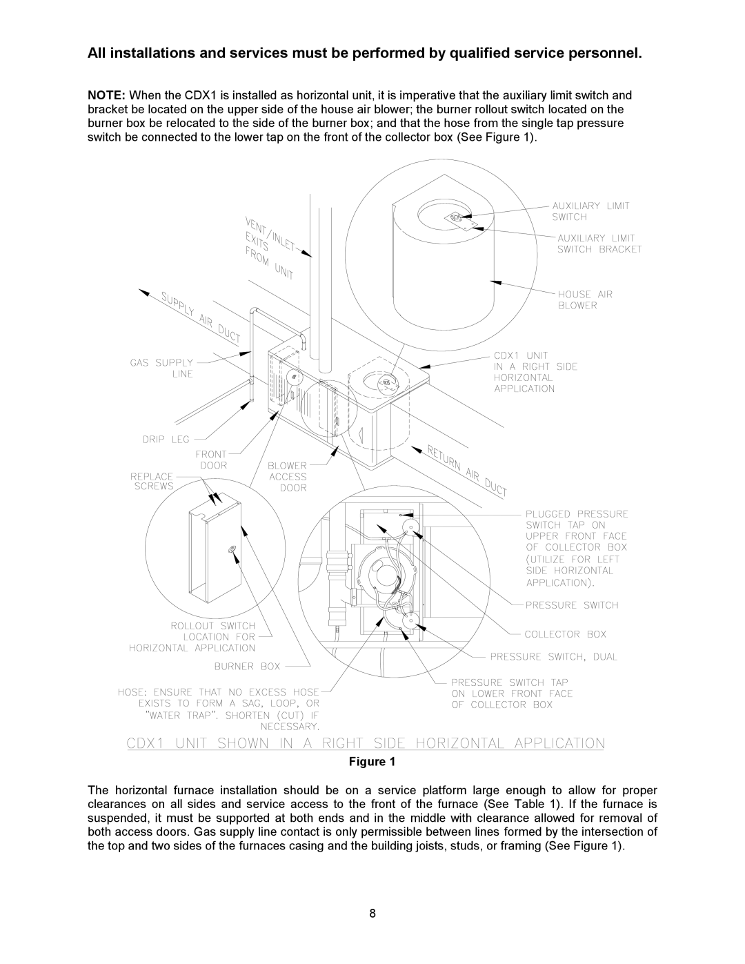 Thermo Products CHX1-75N, CDX1-75N, CHX1-125N, CHX1-100N, CDX1-125N, CDX1-100N operation manual 