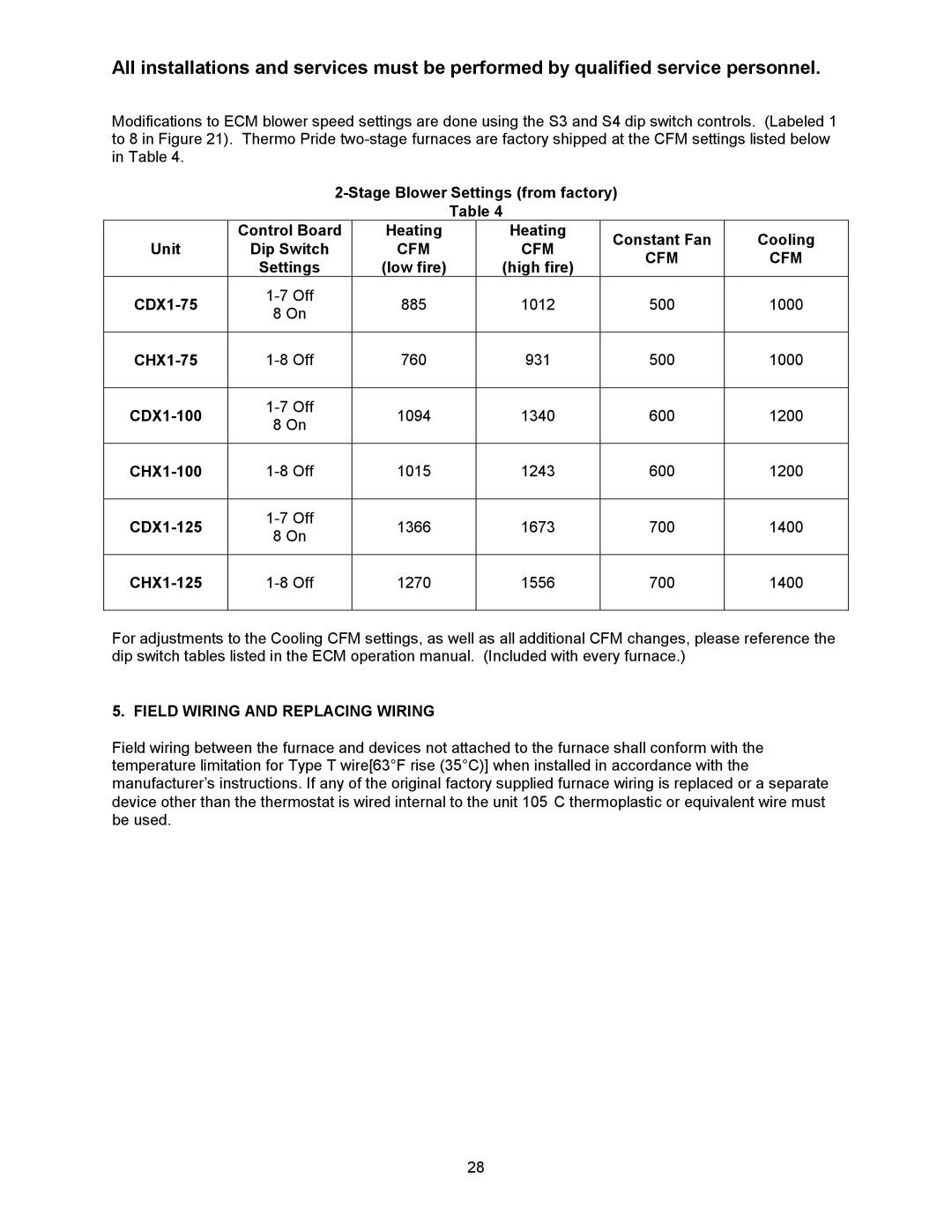 Thermo Products CDX1-125N, CDX1-75N Cfm, Settings Low fire High fire CDX1-75, CHX1-75, Field Wiring and Replacing Wiring 