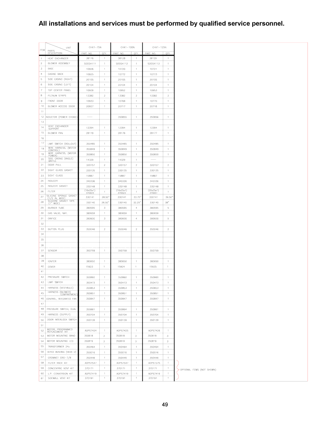 Thermo Products CHX1-125N, CDX1-75N, CHX1-75N, CHX1-100N, CDX1-125N, CDX1-100N operation manual 