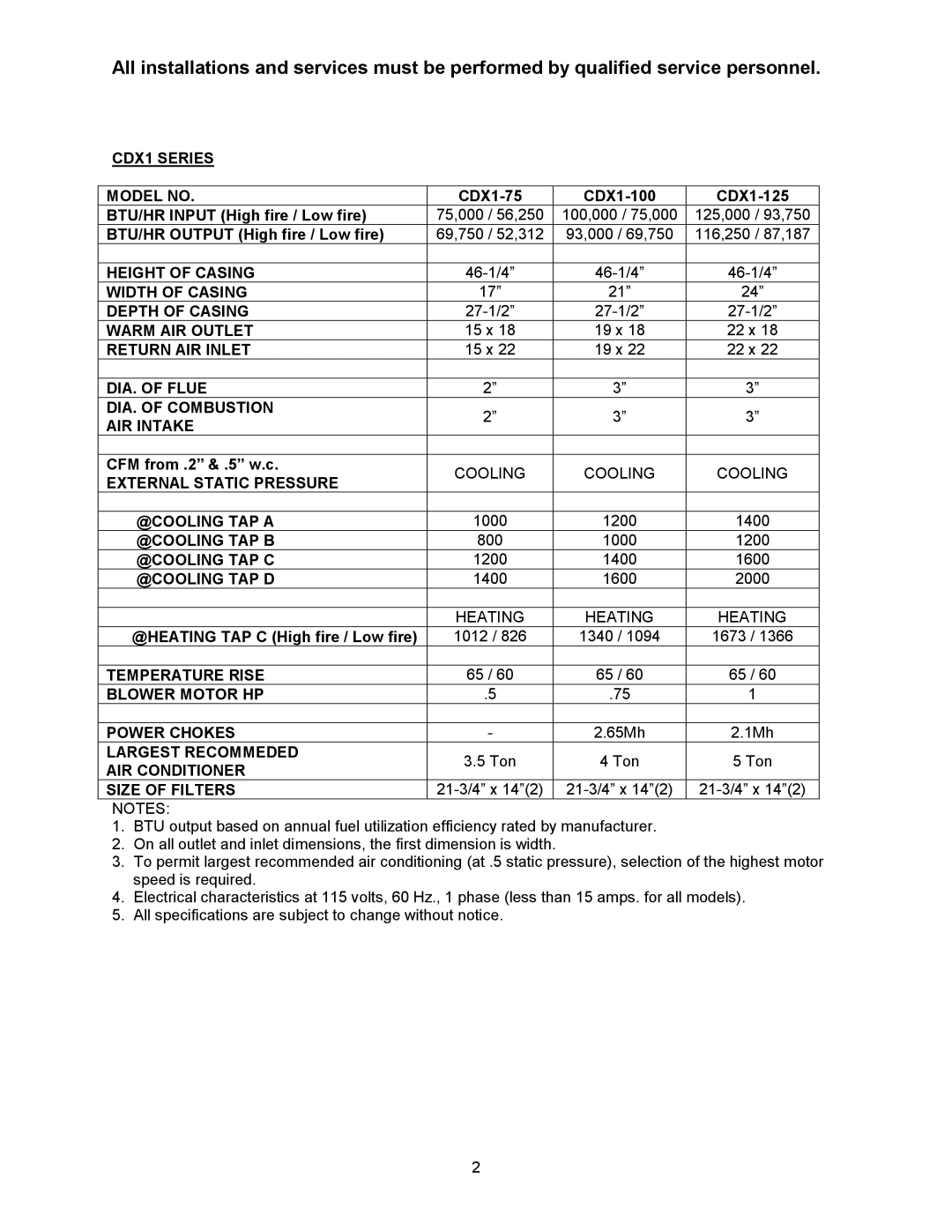 Thermo Products CHX1-75N, CDX1-75N CDX1 Series Model no, CDX1-75 CDX1-100 CDX1-125 BTU/HR Input High fire / Low fire 