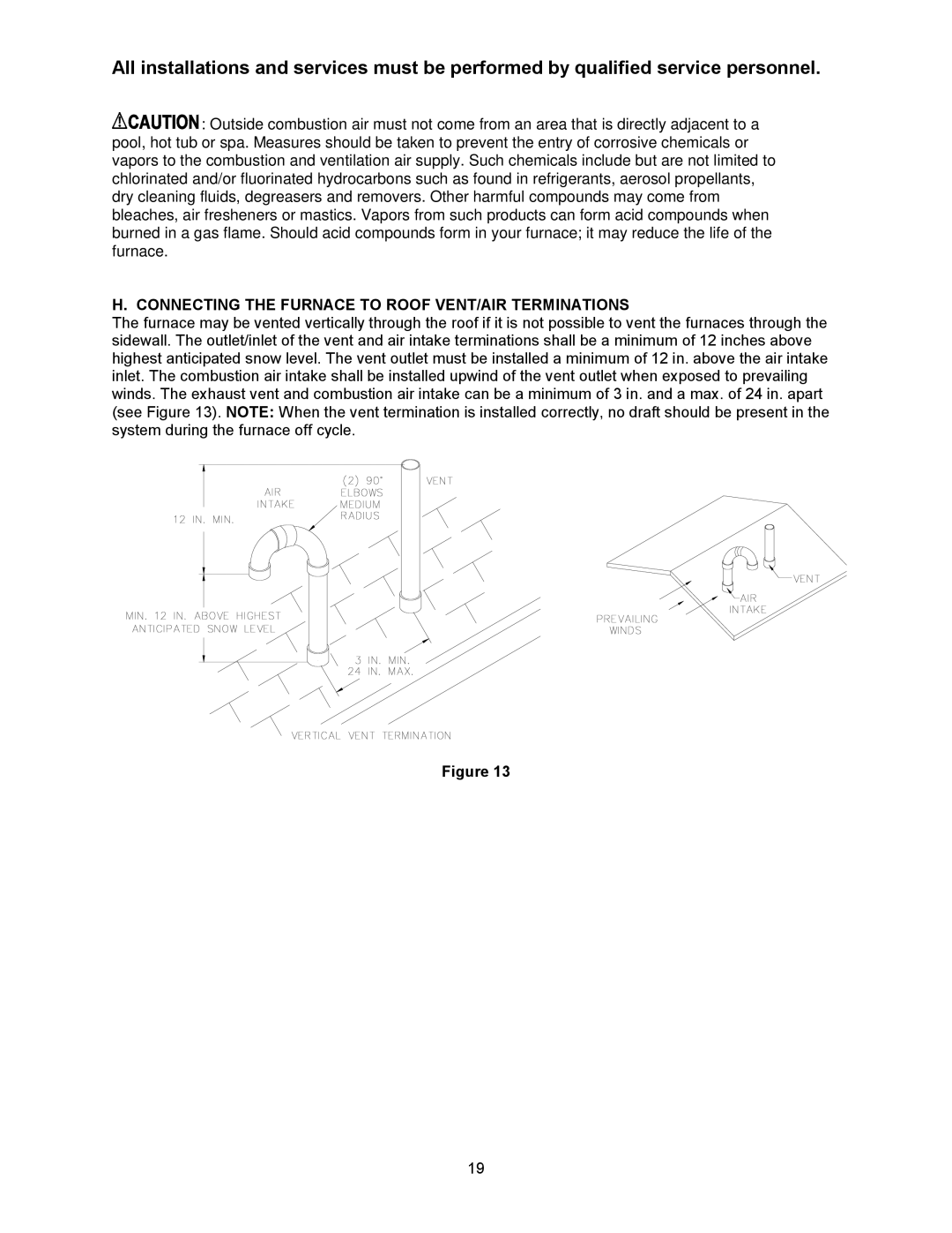 Thermo Products CHX1-125N, CDX1-75N, CHX1-75N, CHX1-100N, CDX1-125N Connecting the Furnace to Roof VENT/AIR Terminations 