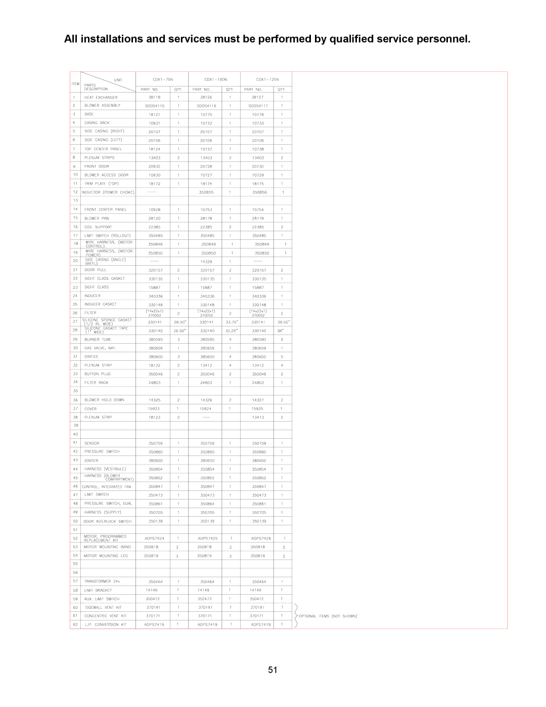 Thermo Products CHX1-100N, CDX1-75N, CHX1-125N, CHX1-75N, CDX1-125N, CDX1-100N operation manual 