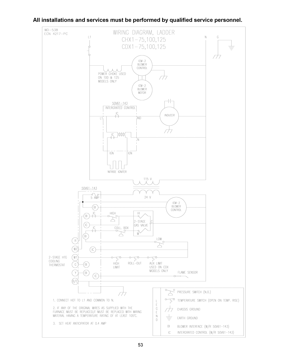 Thermo Products CDX1-100N, CDX1-75N, CHX1-125N, CHX1-75N, CHX1-100N, CDX1-125N operation manual 