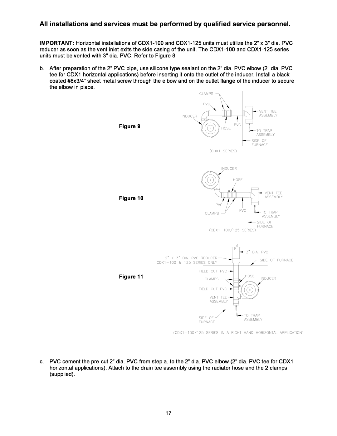 Thermo Products CDX1-100N, CDX1-75N, CHX1-125N, CHX1-75N, CHX1-100N, CDX1-125N operation manual Figure Figure Figure 