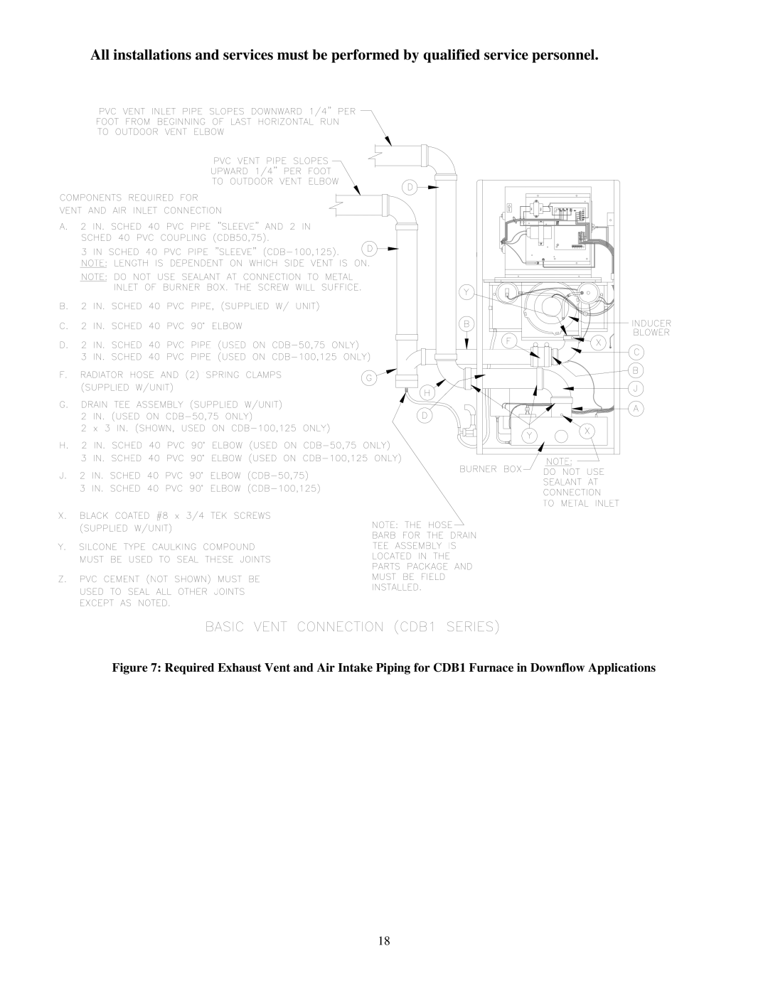 Thermo Products CHB1-125N, CHB1-75N, CHB1-100N, CBD1-75N, CBD1-100N, CBD1-125N, CBD1-50N, CHB1-50N operation manual 