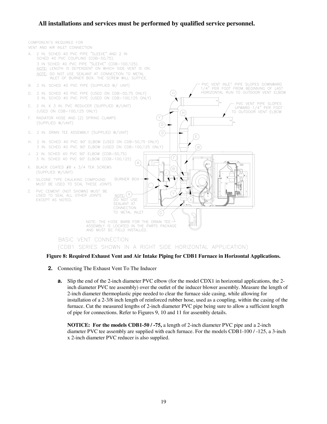 Thermo Products CHB1-75N, CHB1-125N, CHB1-100N, CBD1-75N, CBD1-100N, CBD1-125N, CBD1-50N, CHB1-50N operation manual 