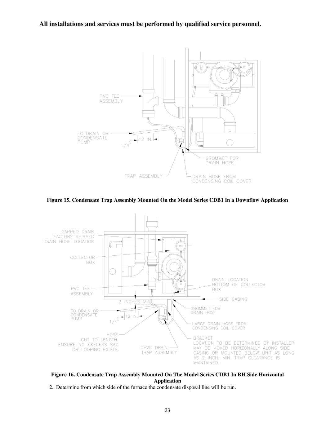 Thermo Products CBD1-125N, CHB1-125N, CHB1-75N, CHB1-100N, CBD1-75N, CBD1-100N, CBD1-50N, CHB1-50N operation manual 