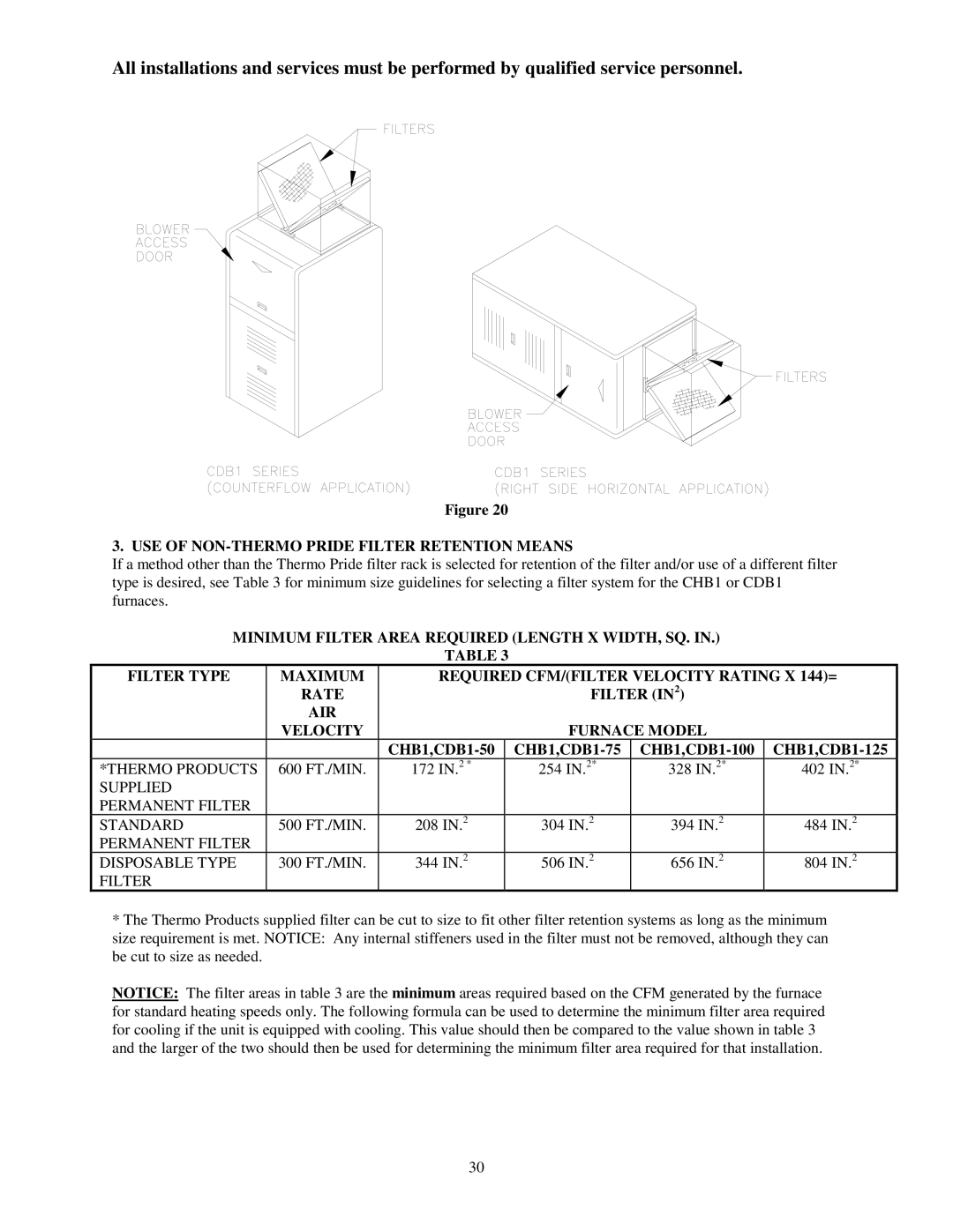 Thermo Products CBD1-100N, CHB1-125N, CHB1-75N, CHB1-100N, CBD1-75N, CBD1-125N USE of NON-THERMO Pride Filter Retention Means 