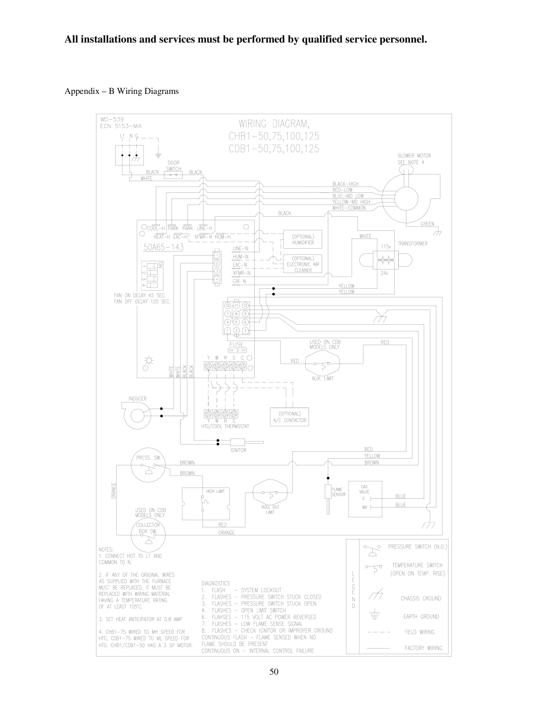 Thermo Products CHB1-125N, CHB1-75N, CHB1-100N, CBD1-75N, CBD1-100N, CBD1-125N, CBD1-50N, CHB1-50N Appendix B Wiring Diagrams 