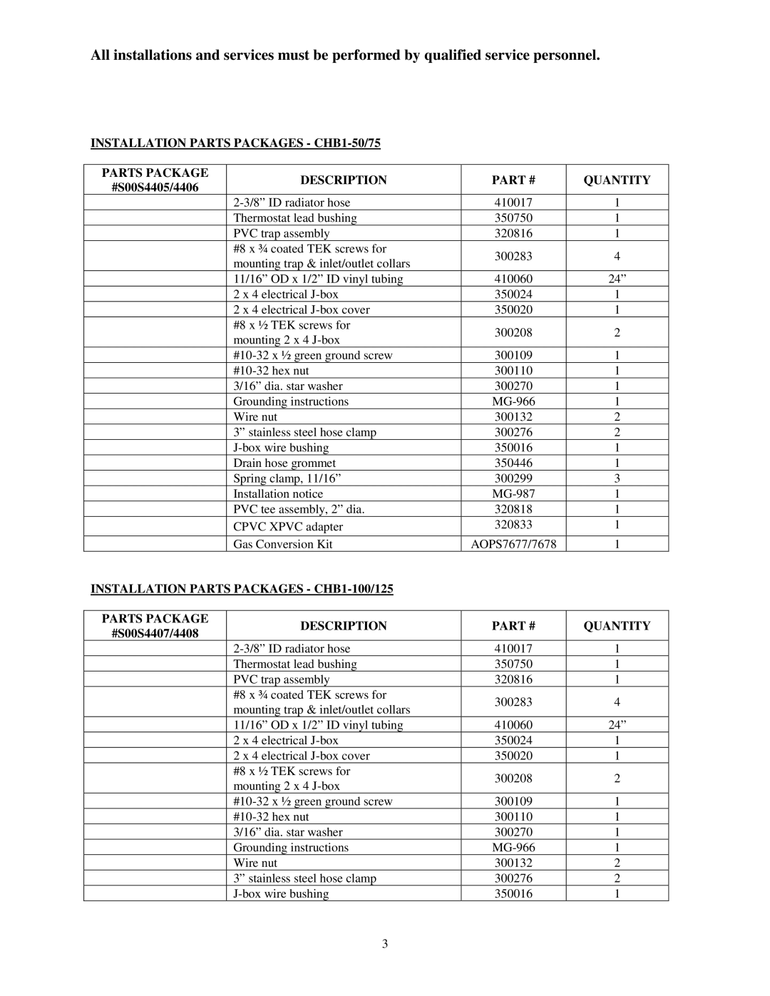 Thermo Products CHB1-75N, CHB1-125N, CHB1-100N, CBD1-75N Installation Parts Packages CHB1-50/75 Description Quantity 