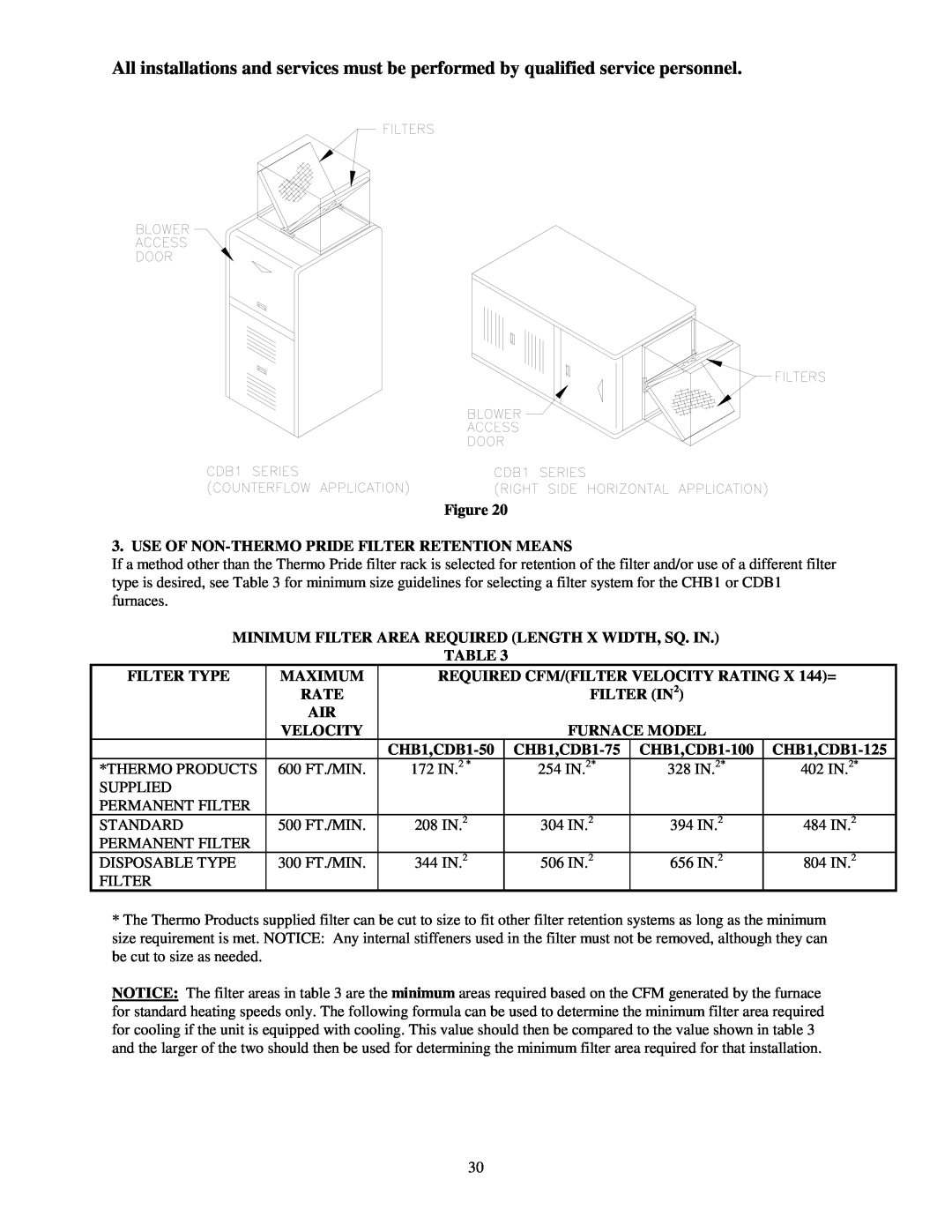 Thermo Products CBD1-100N, CHB1-125N, CHB1-75N, CHB1-100N, CBD1-75N, CBD1-125N, CBD1-50N, CHB1-50N operation manual Figure 