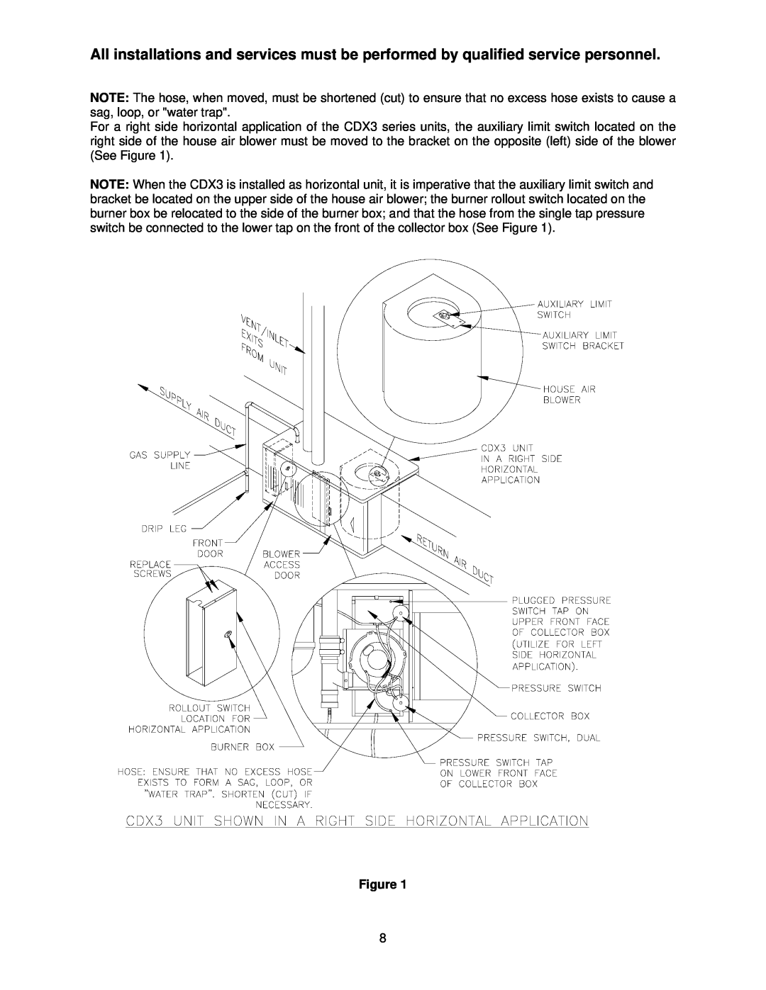 Thermo Products 125n, chx-3 75n, 100n operation manual Figure 