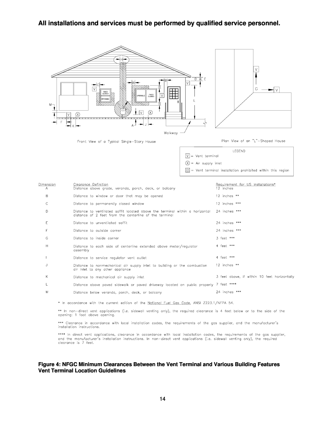 Thermo Products 125n, chx-3 75n, 100n operation manual 
